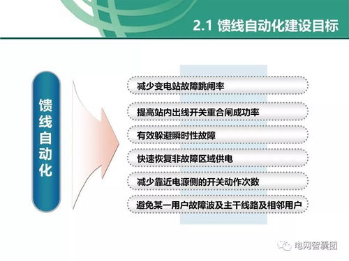 產(chǎn)品經(jīng)理的必修課 解密饋線自動化技術(shù)及其計算機(jī)技術(shù)培訓(xùn)路徑